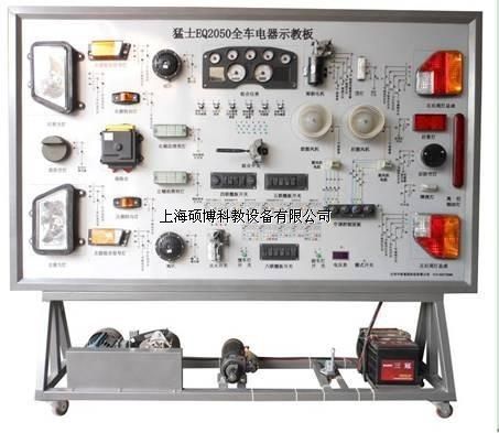 ��ʿEQ2050ȫ܇�����(sh��)Ӗ(x��n)�_